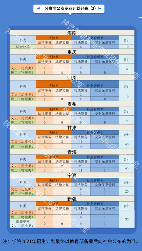 分省计划表2.png